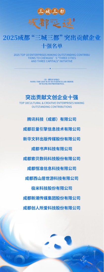 明福今投 2025成都“三城三都”突出贡献企业十强名单发布，标定六大领域头部坐标
